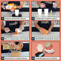 Jesmonite & Terrazzo Starterkit